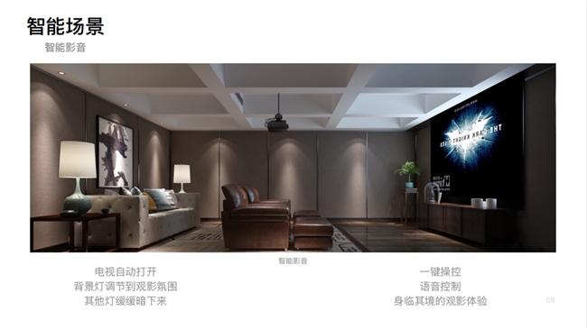 家居：开启未来生活新画卷EVO真人平台泛互联智能(图1)