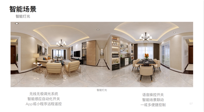 家居：开启未来生活新画卷EVO真人平台泛互联智能(图2)