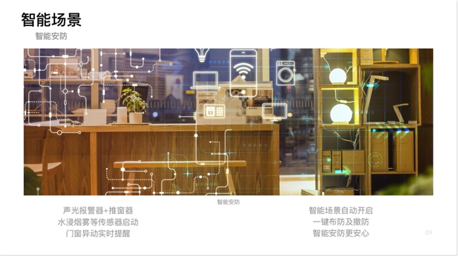 家居：开启未来生活新画卷EVO真人平台泛互联智能(图4)