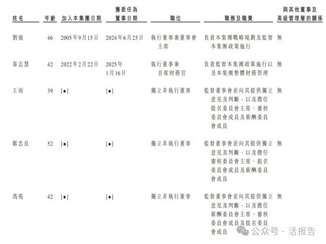 科技」首次递表2024年前九个月收入超去年全年EVO真人平台递表 出口北美的婴儿监护器「聚智(图6)