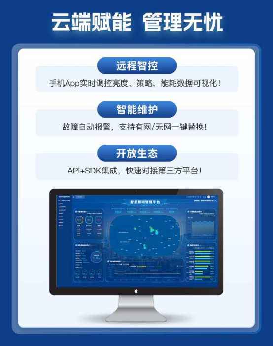 解决方案解码千亿市场下的破局之道EVO真人平台智能流明·智慧照明(图7)